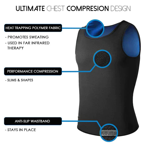 CHEST HIGH GYNECOMASTIA COMPRESS VEST, LOOK LEAN AND TONED ✅Clinically Proven ✅Cruelty-Free
